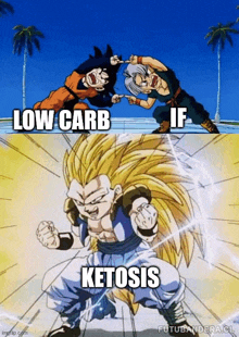 Low Carb If GIF
