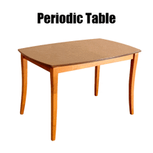 a periodic table with a wooden table top