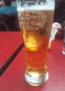 Relaxing Beer GIF - Relaxing Beer Chill GIFs