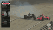 car accident motorsports on nbc indycar on nbc crash spin out