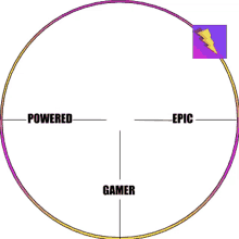 scope power epic gamer thunder