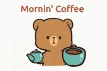 Morning Coffe GIF - Morning Coffe GIFs