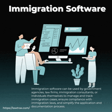 Immigration Software GIF - Immigration Software GIFs