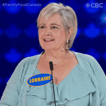 Oh Well Lorraine GIF - Oh Well Lorraine Family Feud Canada GIFs