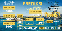 a poster for prediksi sydney pools with a picture of the opera house
