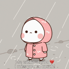 Lonely GIF