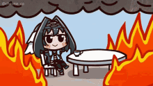 This Is Fine Kronii GIF - This Is Fine Kronii Mumei GIFs