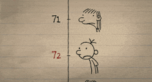 a drawing of a stick figure with the year 2001 written in red