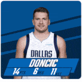 a basketball player from the dallas mavericks has 14 points and 6 rebounds