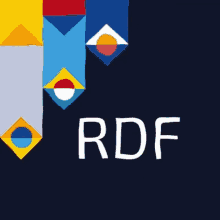 Rdf GIF - Rdf GIFs