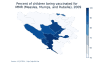 bosnia vaccine vaccination bosnia and herzegovina mmr