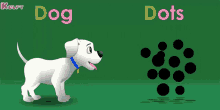 D Fo Dog Dog GIF - D Fo Dog Dog Dots GIFs