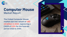 Computer Mouse Market Report 2024 GIF - Computer Mouse Market Report 2024 GIFs