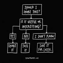 a flow chart that says should i share this and is it useful or interesting