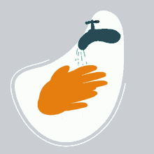 lavado de manos hand washing covid19 washed disinfect