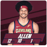 a basketball player from cleveland is wearing a red jersey