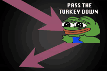 Pass The Turkey Down Turkey GIF - Pass The Turkey Down Pass The Turkey GIFs