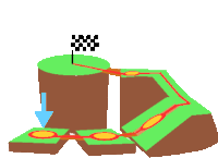 a drawing of a race track with a checkered flag