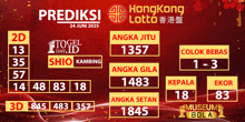 a poster for prediksi hong kong lotto on june 24th 2025