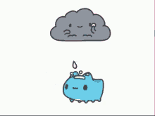 Rain Cat GIF - Rain Cat Cute GIFs