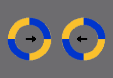 Rotatingcirclesillusion GIF - Rotatingcirclesillusion GIFs