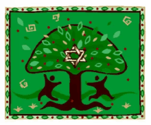 Judaism Shevat GIF - Judaism Shevat GIFs