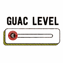 guac level