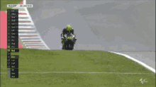 Rossi Fail GIF - Rossi Fail Engine GIFs