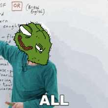 a cartoon of a man with a frog on his head and the word all below him