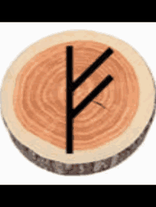 Runas Vikingas GIF - Runas Vikingas Wood GIFs