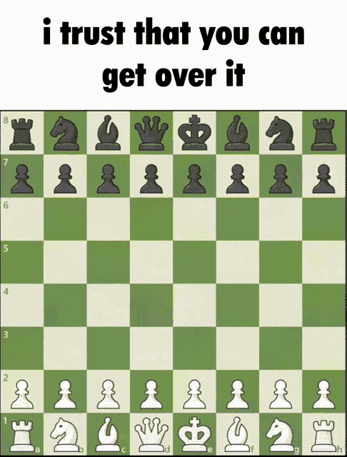 Game over GIF - Find on GIFER