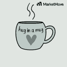 Coffee Marketmove GIF - Coffee Marketmove Move GIFs