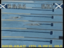 David Wilkie Montreal1976 GIF - David Wilkie Montreal1976 Swimming GIFs