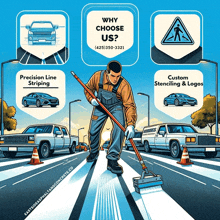 Infographic Parking Lot GIF - Infographic Parking Lot Parking Lot Striping Servcies GIFs