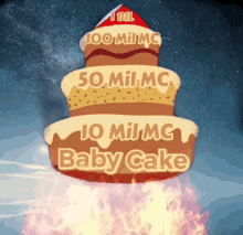 Babycake Marketcap Mc Bsc Cake Pancakeswap GIF - Babycake Marketcap Mc Bsc Cake Pancakeswap GIFs