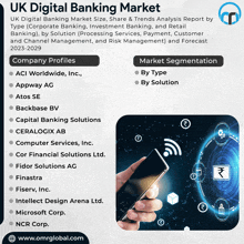 Uk Digital Banking Market GIF - Uk Digital Banking Market GIFs