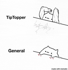 Tiptop GIF - Tiptop GIFs