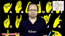 Rever Lsf Usm67 Sign Language GIF