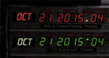 Oct 21 2015 GIF - Back To The Future 2015 October GIFs