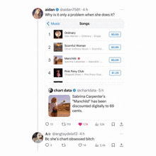 a tweet from olivia rodrigo charts about guts