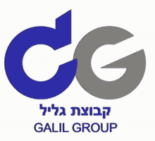 Galil GIF - Galil GIFs