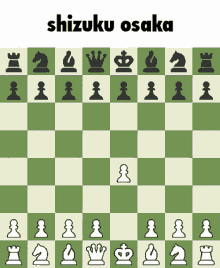 Chess Stafford Gambit GIF - Chess Stafford Gambit Shizuku Osaka GIFs