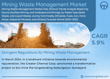 an advertisement for the mining waste management market with a picture of a bulldozer