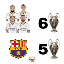 Real Madrid Champions Vs Barcelona Real Vs Barça GIF