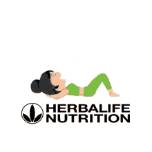Nutrition Herba Life GIF - Nutrition Herba Life Batido GIFs