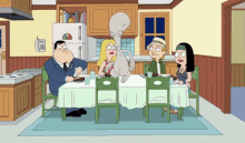 Roger American Dad GIF - Roger American Dad Luck GIFs