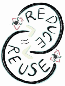 Reduce Reuse GIF - Reduce Reuse 2r Life Movement GIFs
