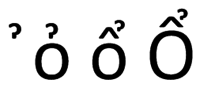 a set of letters with a question mark in the middle of each letter .