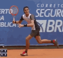 Federico Coria Vamos GIF - Federico Coria Vamos Tennis GIFs