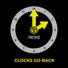 Clocks Back Clocks Go Back GIF